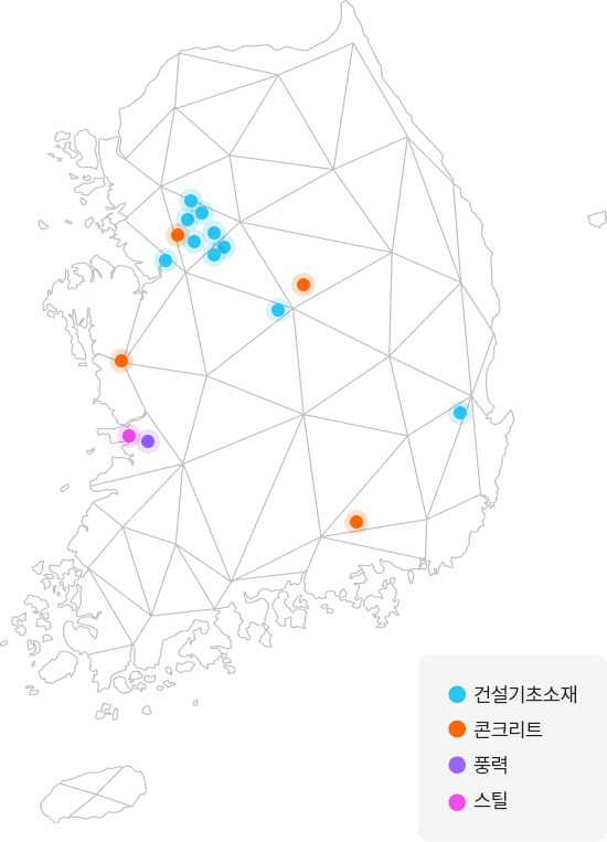 전체 사업장